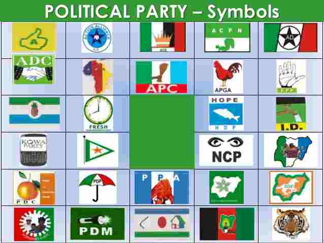 Nigerian Political Parties - Len Academy