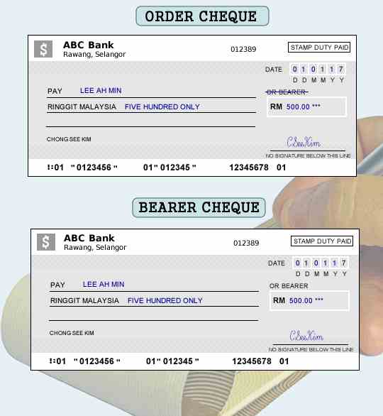 Order Cheque and Bearer Cheque - Len Academy