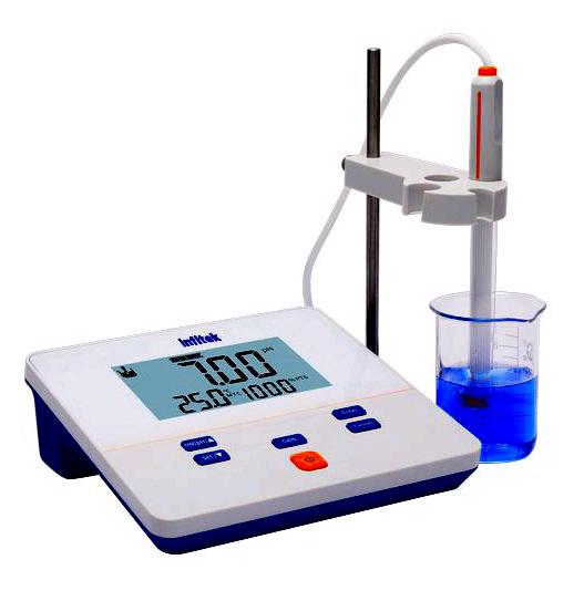 pH meter - Len Academy