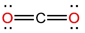 Structure of Carbon(IV) oxide - Len Academy