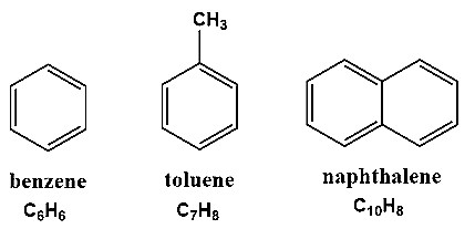 Aromatic Hydrocarbons - Len Academy