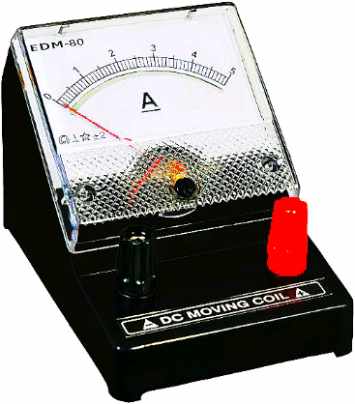 Ammeter - Len Academy