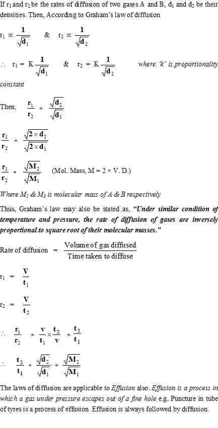 Diffusion Equation - Len Academy